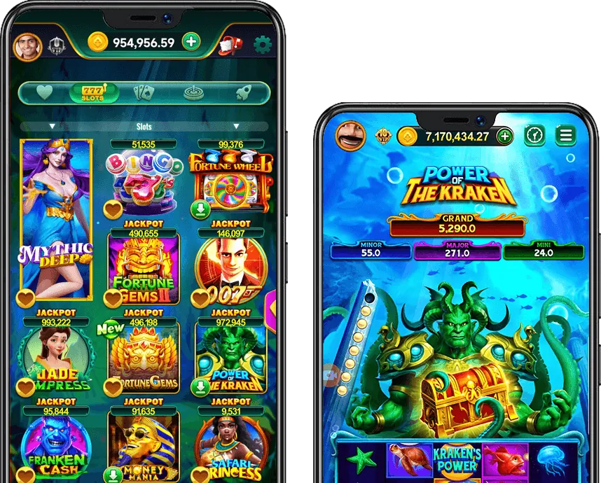 Biểu đồ tăng trưởng và tầm nhìn của Fun8