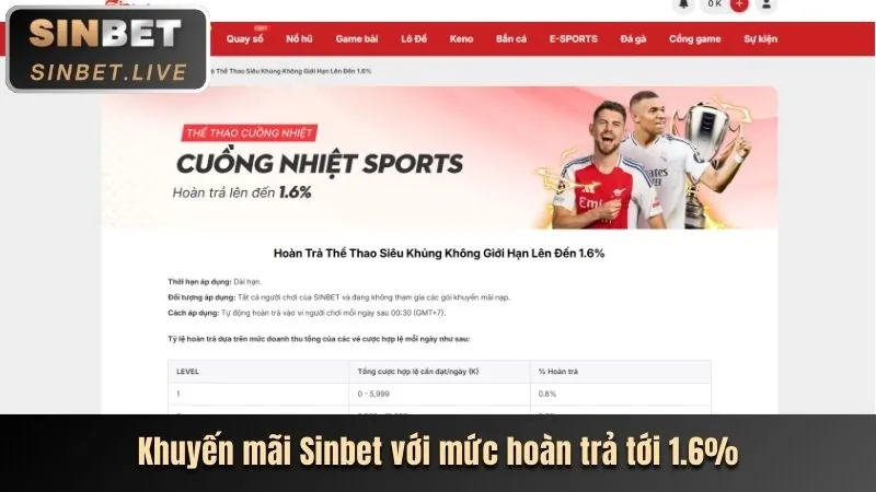Khuyến mãi fun8